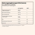 fenou Infographik Inhaltsstoffe beauty