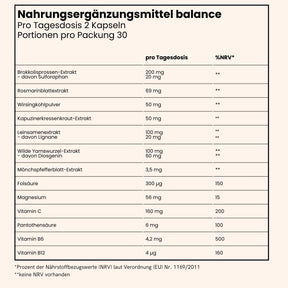 balance